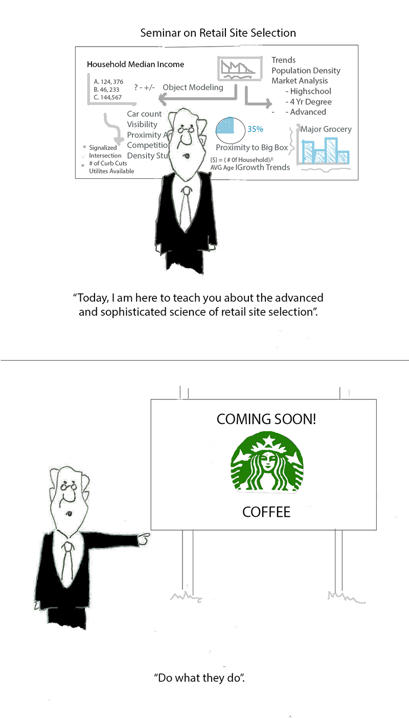 REsimplifi, Inc. comic: Retail site selection