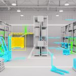 Automation and Digital Transformation in CRE